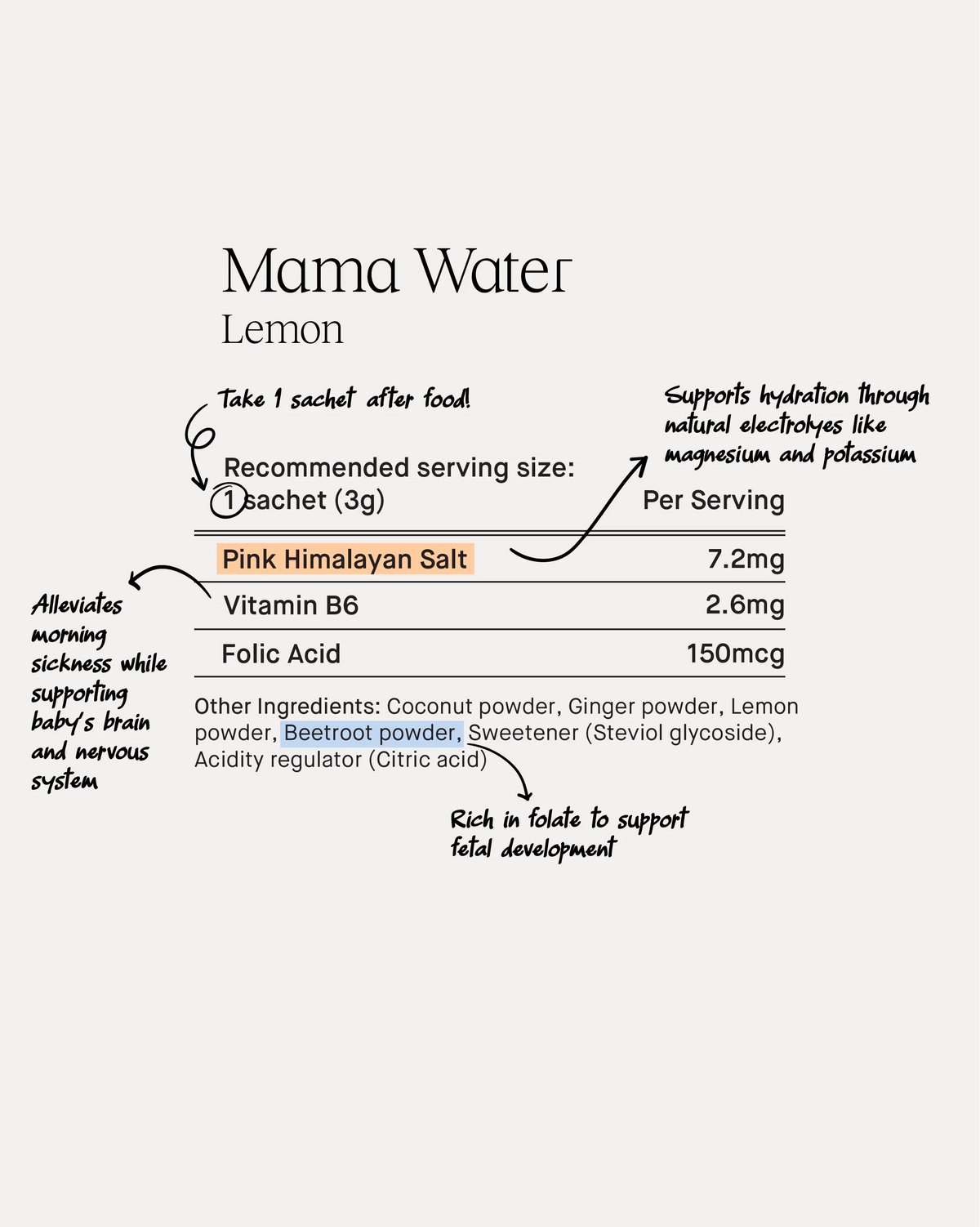 Mama Water