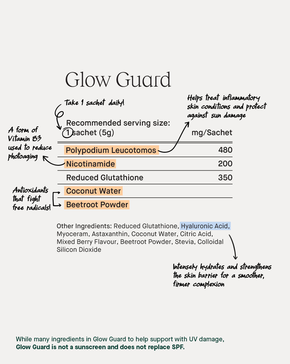 Glow Guard