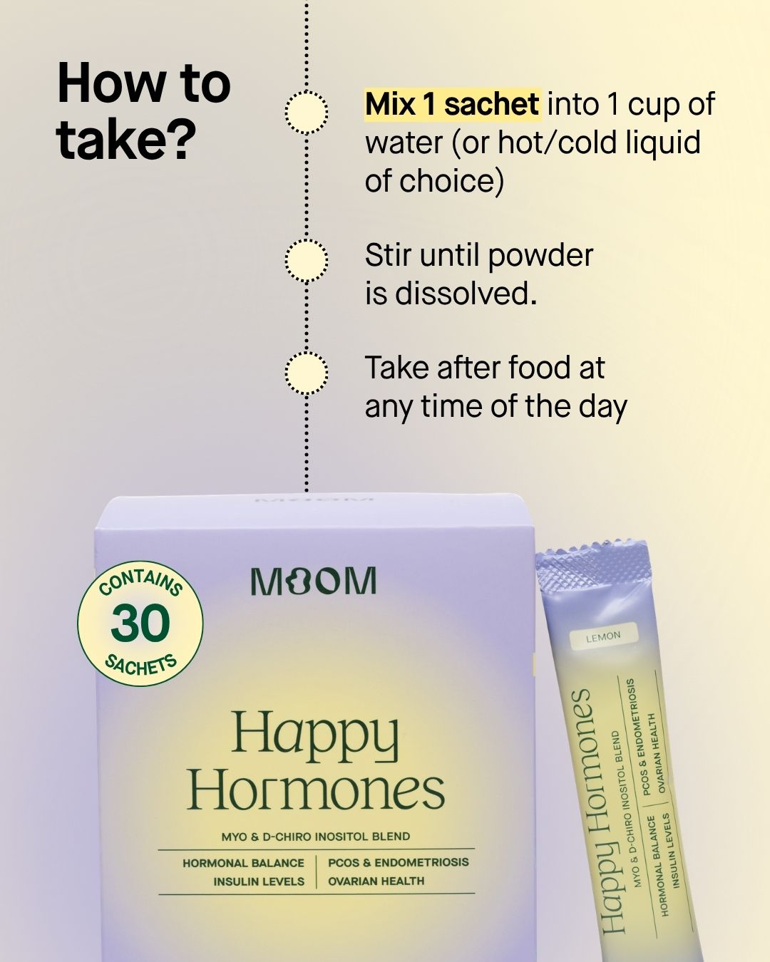 Peri-Menopause Bundle