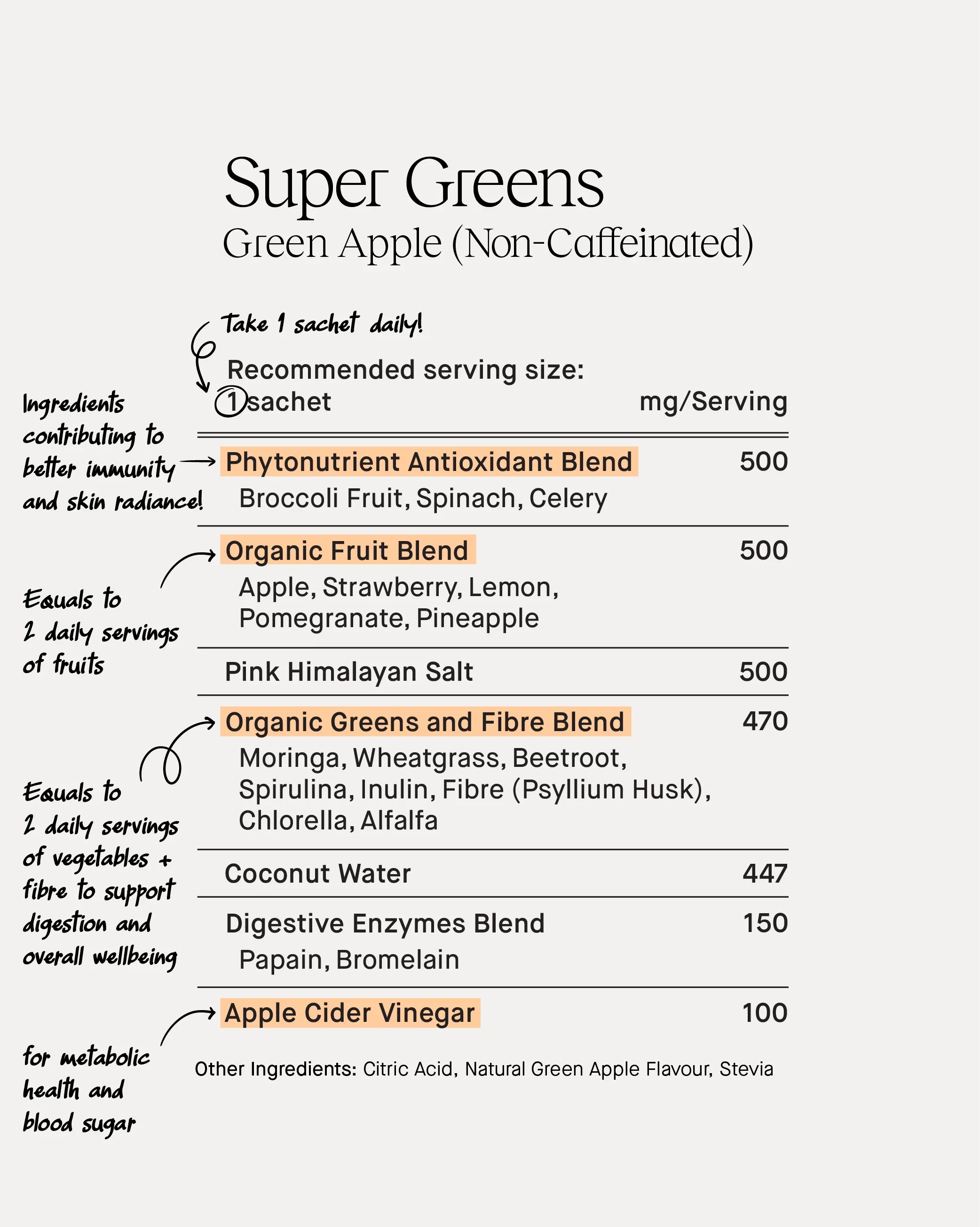 Super Greens