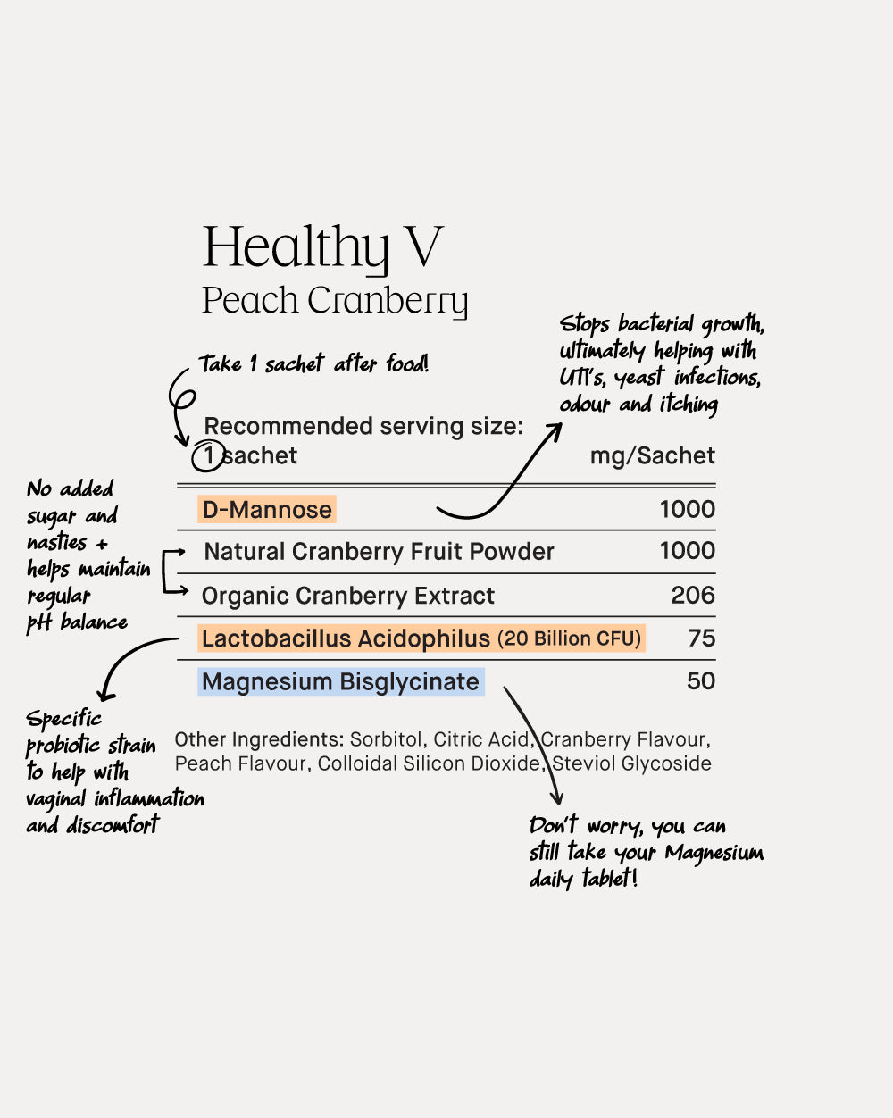Healthy V