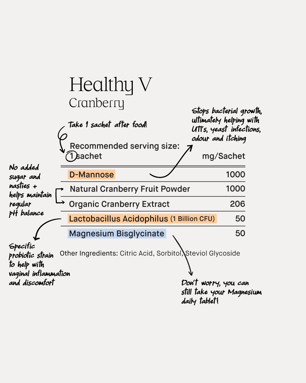 Healthy V