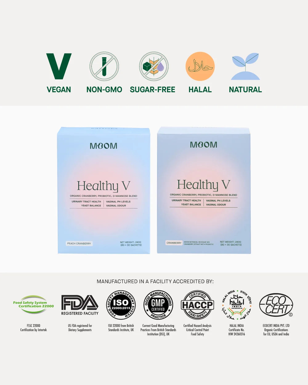 Healthy V