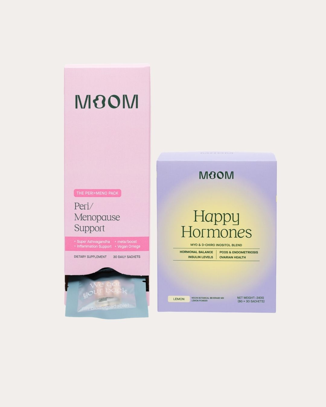 Peri-Menopause Bundle