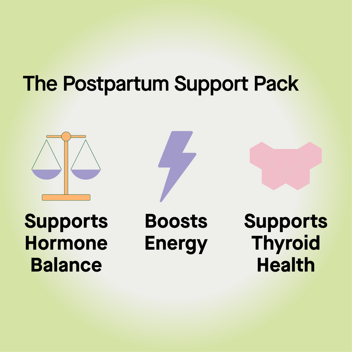 The Postpartum Support Pack