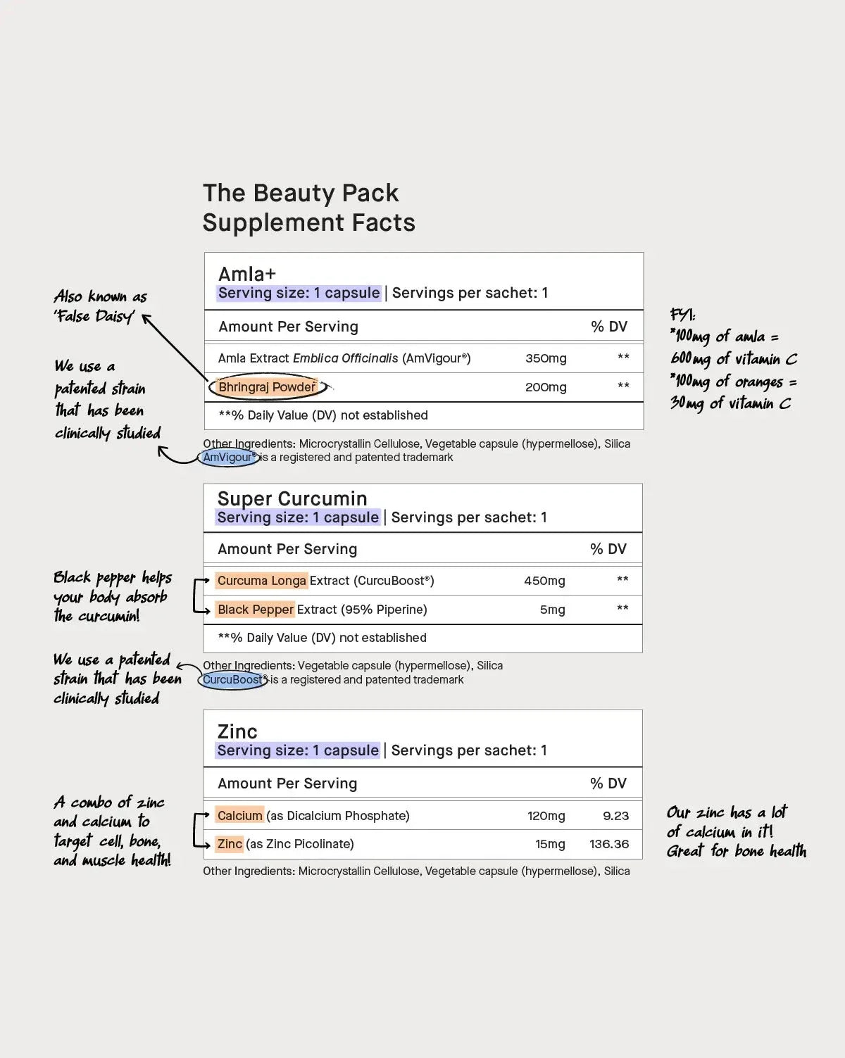 The Beauty Pack